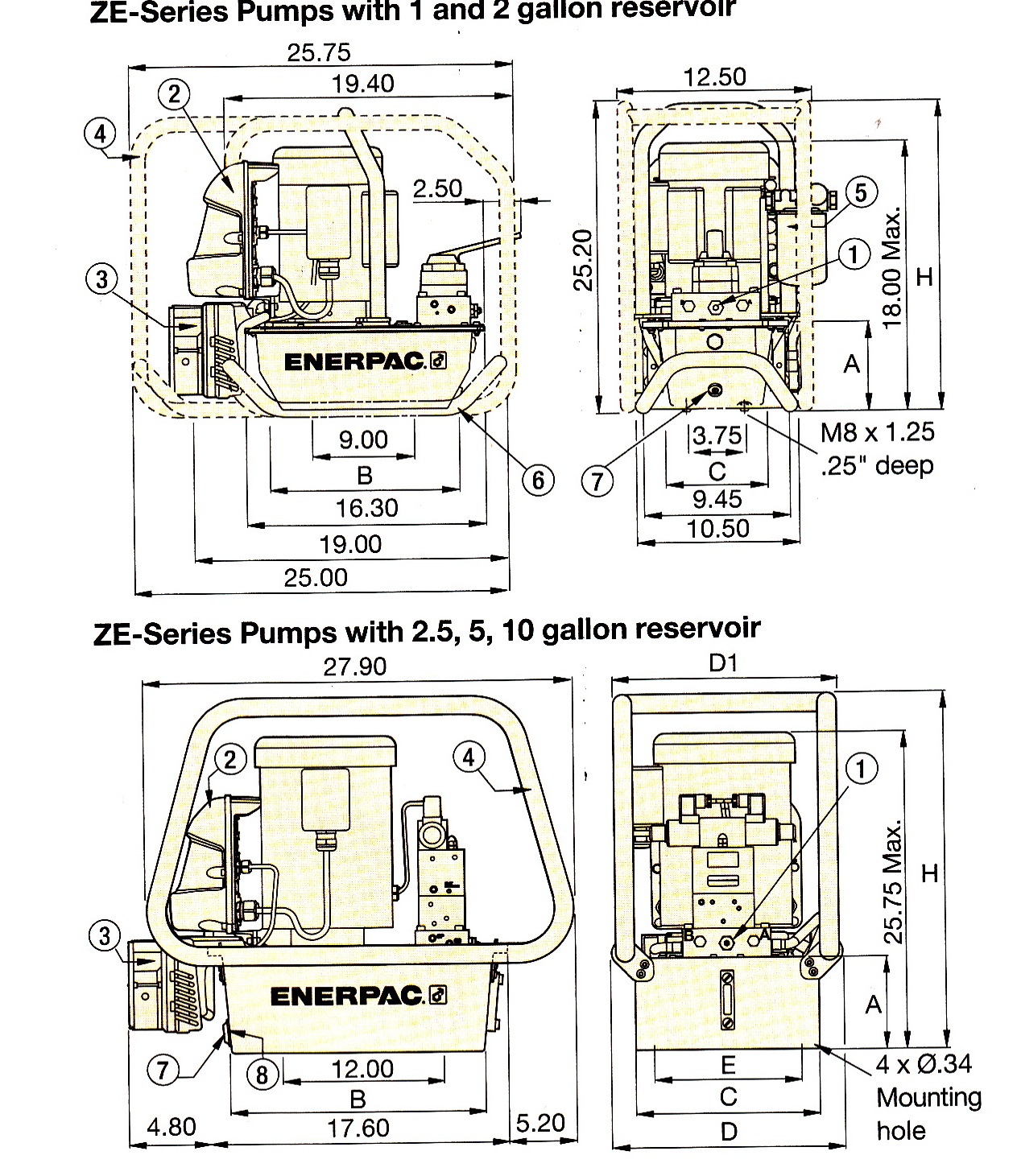 Item # ZE4208MB, ZE4 Electric Pump Series On Metro Hydraulic enerpac wiring diagram 