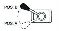 lever Position